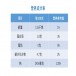 开口笑榨菜丝
